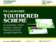 YouthCred Loan Application Form