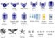 US Air Force Ranks and Salary 2026: Complete Pay Scale, Benefits & Allowances